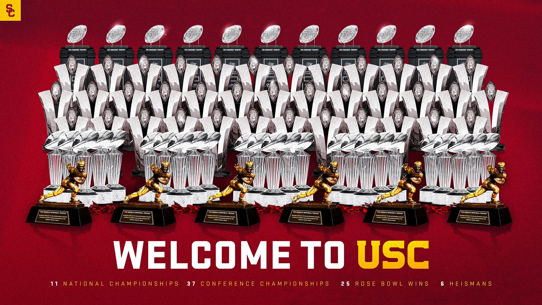 USC Football Camp Los Angeles, California
